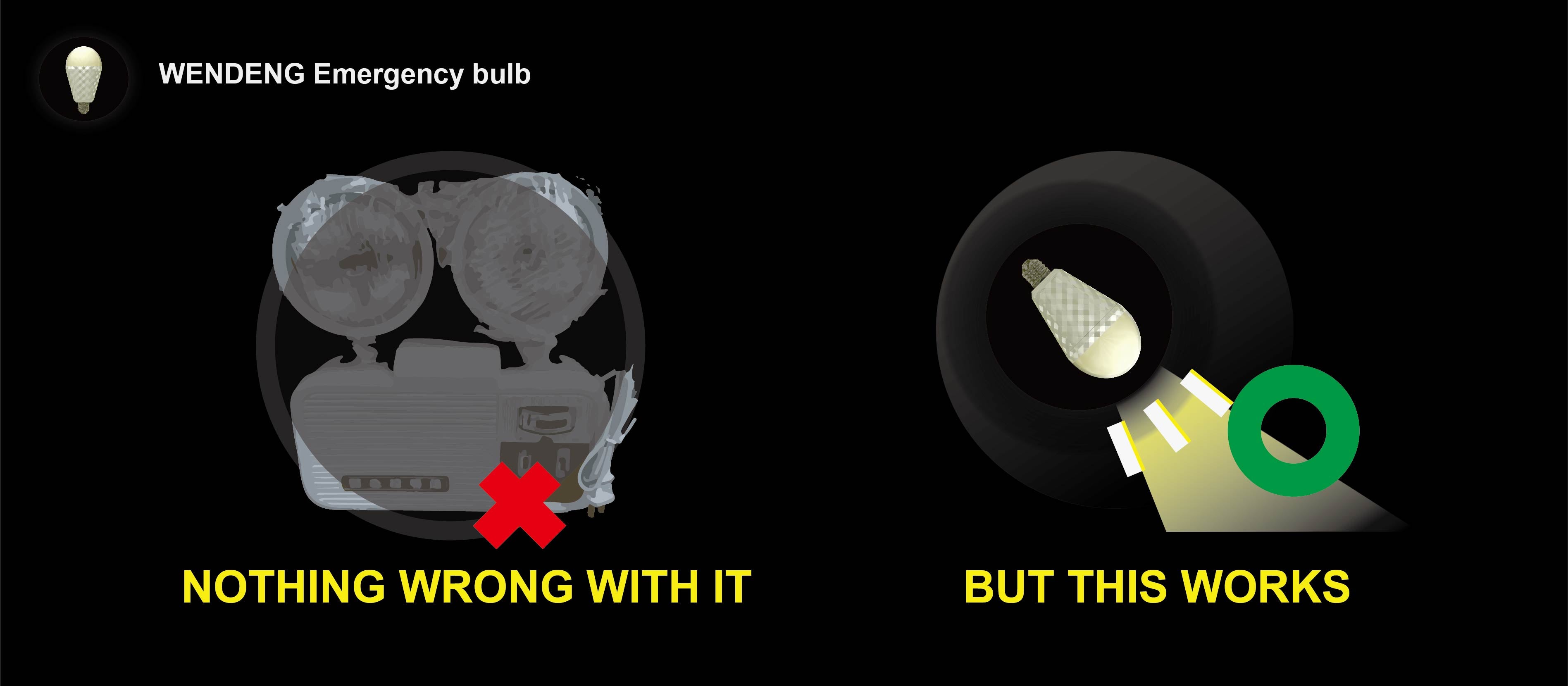 溫燈系列(7W,1200mAH)-兼顧日常家居/緊急照明燈泡